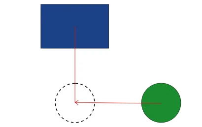 Pathfinder in Adobe Illustrator