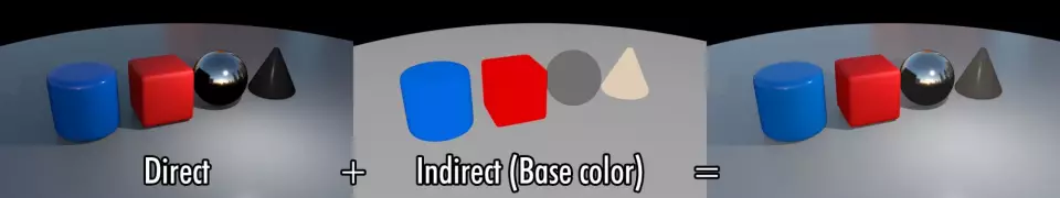 Use the base color of each object