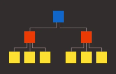 Constraints в Figma