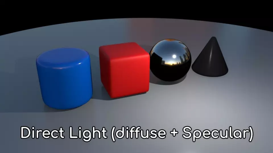 diffuse and specular bounces