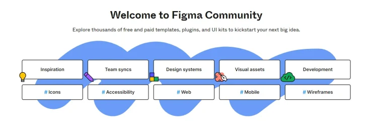 Figma community