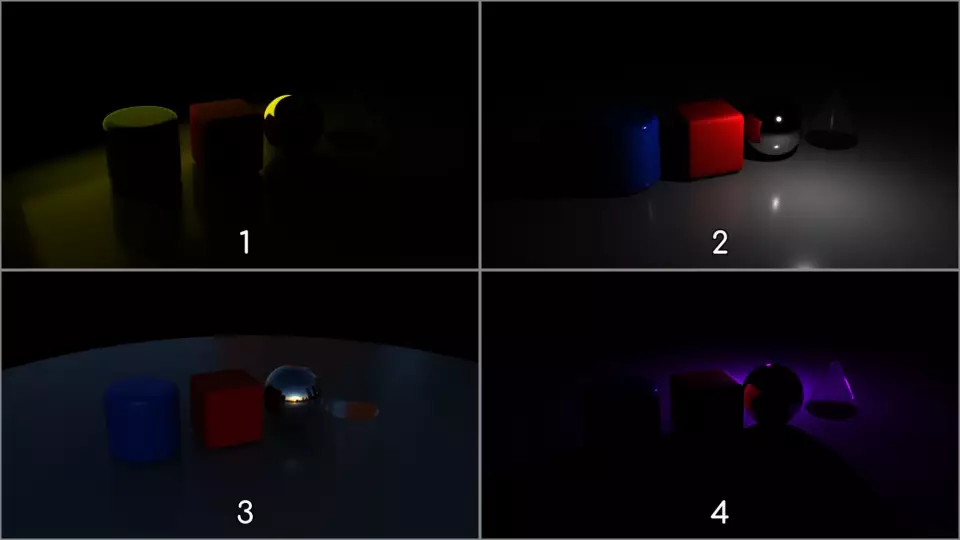 Combining Light Sources